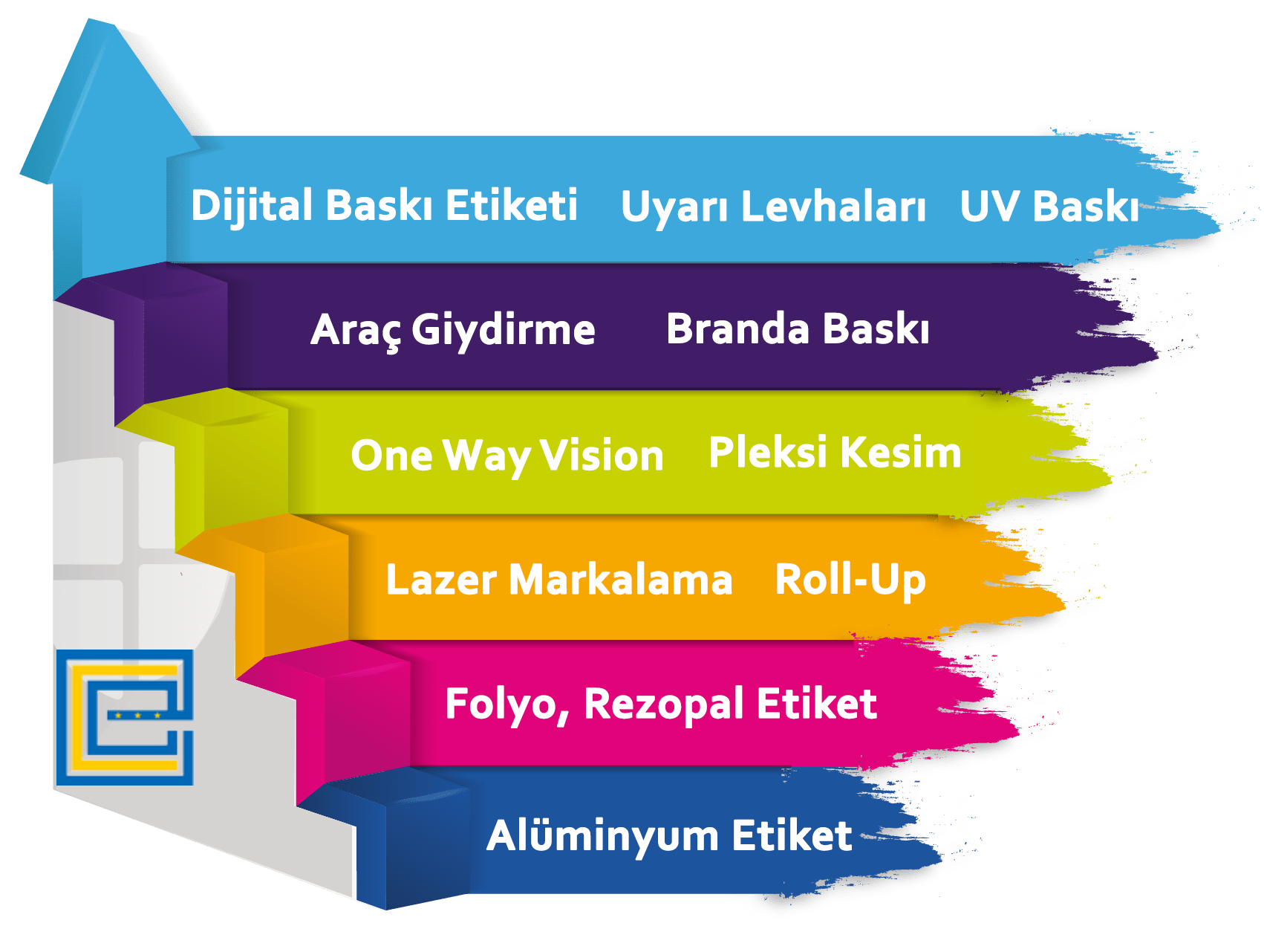 Ece reklam,dijital baskı, uv baskı, folyo etiket, rezopal etiket, alüminyum etiket, araç yazıları,araç magnetleri, İş güvenlik etiketleri,uyarı levhaları, leksan etiketler, lazer markalama ,süblümasyon etiket, branda ,one way vision, tabela, pleksi kesim